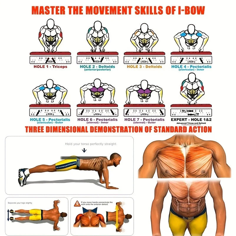 Transform Your Workout with the Portable Multifunctional Push-Up Board Set - Ideal for Strength Training and Body Sculpting